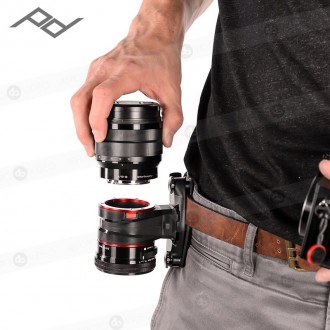 Lens Kit ™ para Canon EF/EFS